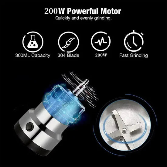 Powerful 4-Blade Electric Grinder